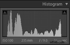 Behind the Lens: How I Shot and Edited  Layers  – Oman s Stunning Sunset