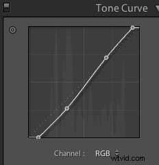 Behind the Lens: How I Shot and Edited  Layers  – Oman s Stunning Sunset