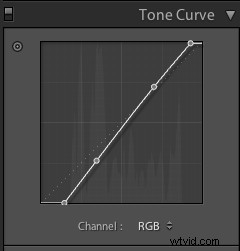 Behind the Lens: How I Shot and Edited  Layers  – Oman s Stunning Sunset