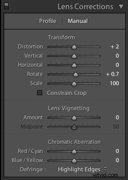 Why Lens Quality Matters Less Than You Think: The Surprising Truth for Photographers