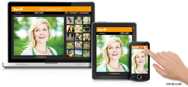 Eye-Fi Pro X2 8GB SD Card Review: Effortless Wireless Photo Uploads & Backups