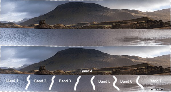 Expert Guide: Matching Exposures for Flawless Panorama Stitching in Photoshop