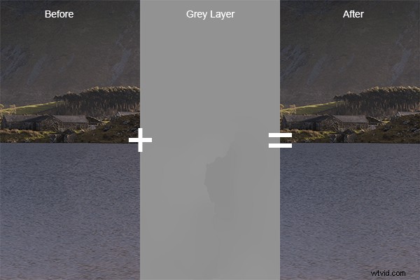 Expert Guide: Matching Exposures for Flawless Panorama Stitching in Photoshop
