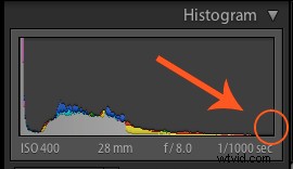 Expert Tips for Capturing Stunning HDR Sunsets