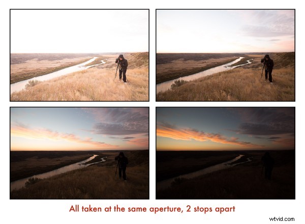 Expert Tips for Capturing Stunning HDR Sunsets