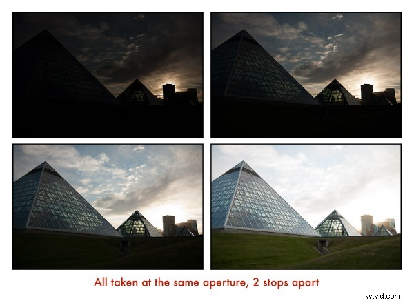 Expert Tips for Capturing Stunning HDR Sunsets