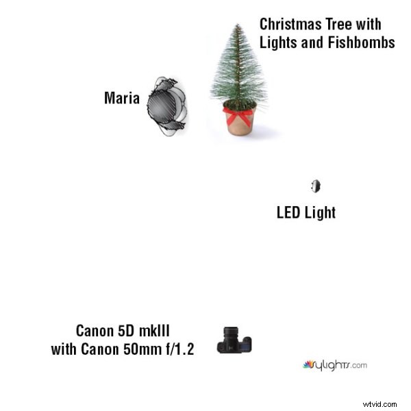 Pro Guide: Shooting and Compositing Stunning Product Images for Ads