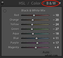 Behind the Lens: How I Shot and Edited the Stunning Second Severn Crossing Long Exposure