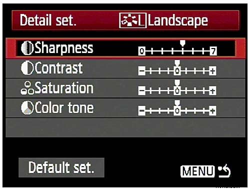 Mastering Colour Accuracy on Your Digital Camera: Essential Guide