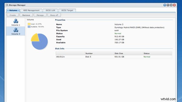 Synology DS1512+ NAS Review: Real-World Performance & Expert Insights