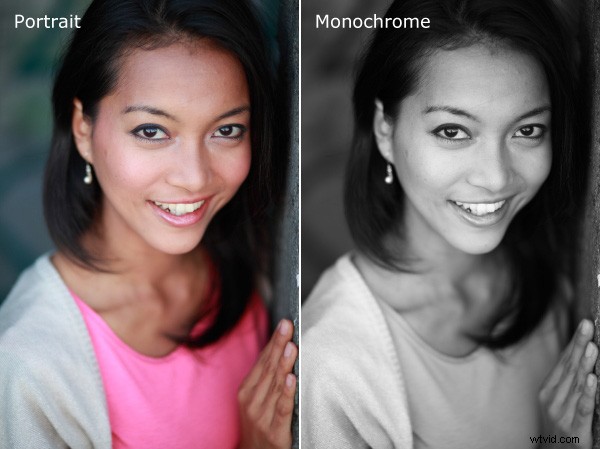 Mastering Monochrome Photography: Expert Tips for Stunning Black & White Images