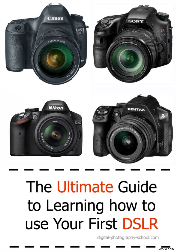 Ultimate Beginner s Guide to Mastering Your First DSLR Camera