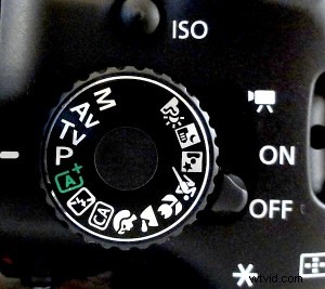 Ultimate Beginner s Guide to Mastering Your First DSLR Camera