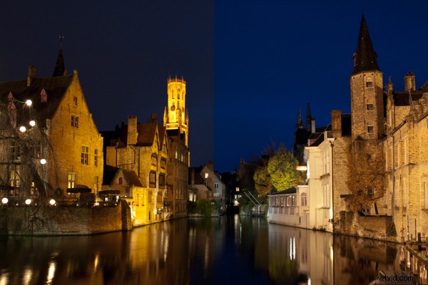 Ultimate Beginner s Guide to Mastering Your First DSLR Camera