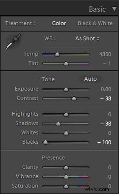 Master Powerful Silhouettes: Craft Compelling Stories in Photography