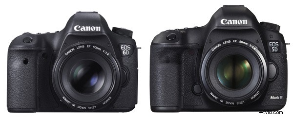 Canon EOS 5D Mark III vs EOS 6D: Expert In-Depth Comparison Review