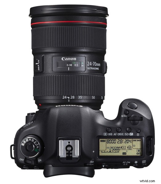 Canon EOS 5D Mark III vs EOS 6D: Expert In-Depth Comparison Review