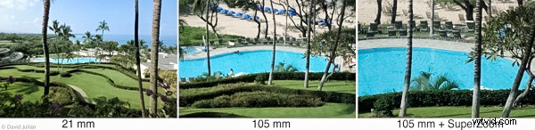 Olympus TG-850 Tough Waterproof Camera Review: Rugged Adventure Companion