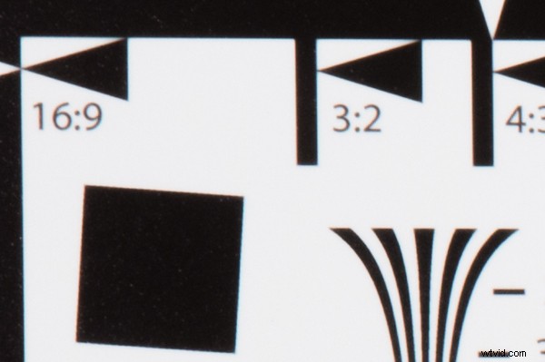 Tamron SP 150-600mm f/5-6.3 Di VC USD Lens Review: Performance, Features & Verdict