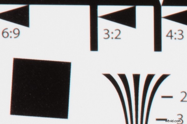 Tamron SP 150-600mm f/5-6.3 Di VC USD Lens Review: Performance, Features & Verdict