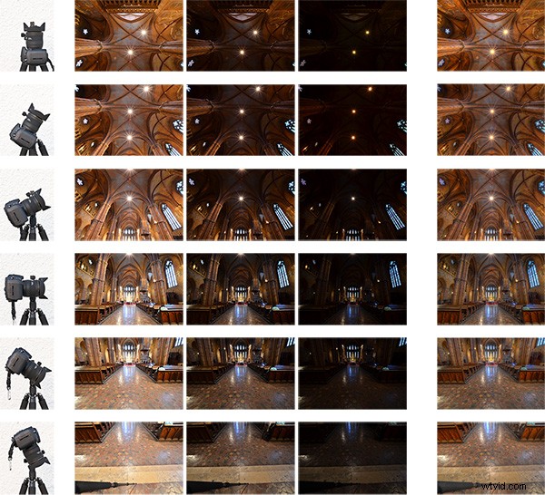 Master HDR Vertorama Photography: Create Stunning Mind-Bending Images