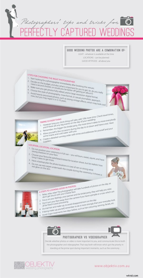 Top 15 Essential Cheat Sheets, Printables & Infographics for Photographers