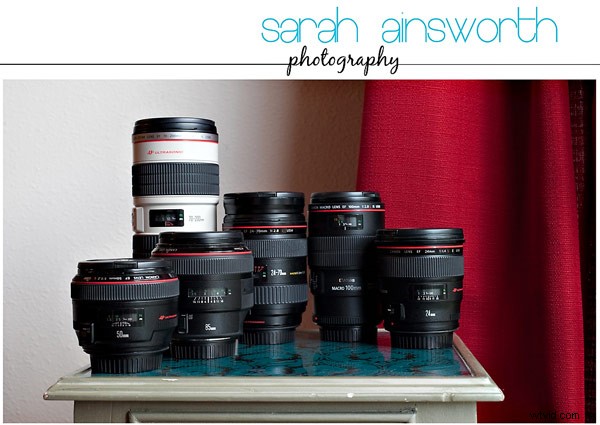 Top 15 Essential Cheat Sheets, Printables & Infographics for Photographers