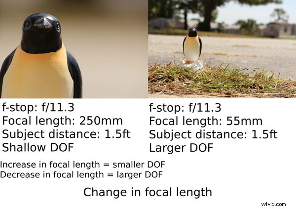 Top 15 Essential Cheat Sheets, Printables & Infographics for Photographers