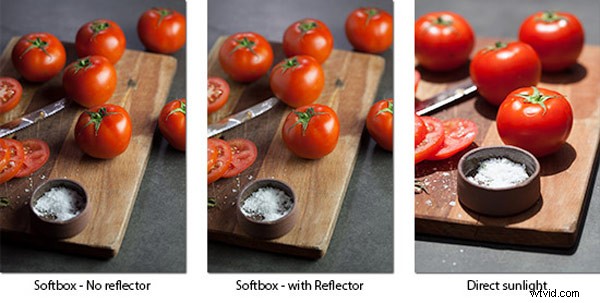 Top 15 Essential Cheat Sheets, Printables & Infographics for Photographers