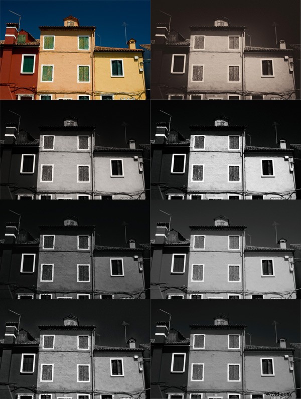 Top 8 Reasons to Choose Silver Efex Pro 2 for Superior Black & White Photo Conversions