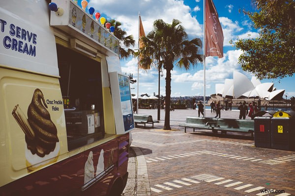 10 Essential Tips to Elevate Your Skills and Grow as a Photography Artist