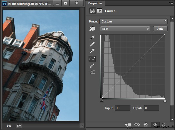 Master Quick & Easy Curves Adjustments in Photoshop: Beginner s Guide
