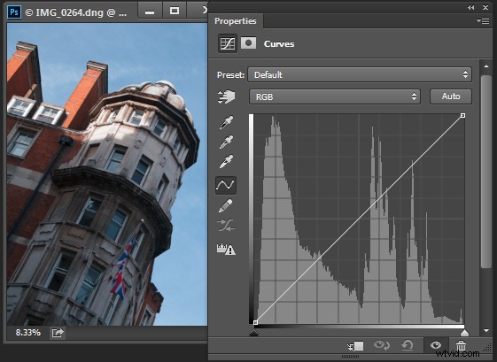 Master Quick & Easy Curves Adjustments in Photoshop: Beginner s Guide
