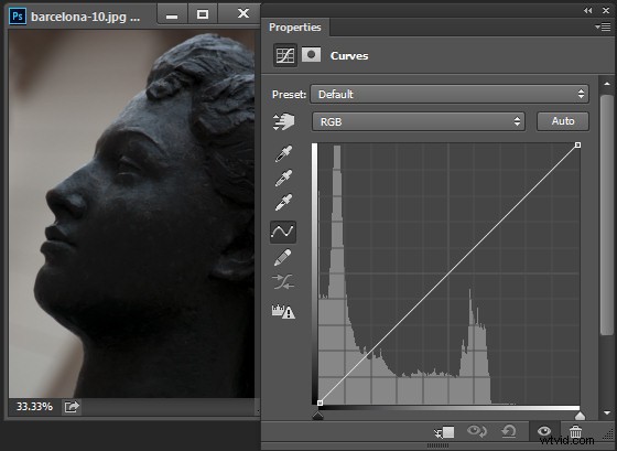 Master Quick & Easy Curves Adjustments in Photoshop: Beginner s Guide
