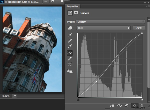 Master Quick & Easy Curves Adjustments in Photoshop: Beginner s Guide
