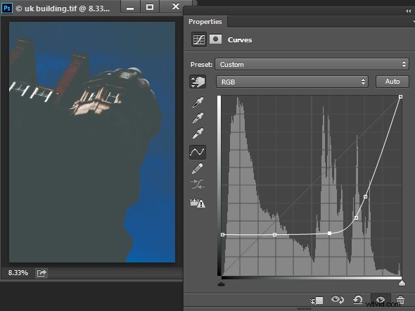 Master Quick & Easy Curves Adjustments in Photoshop: Beginner s Guide
