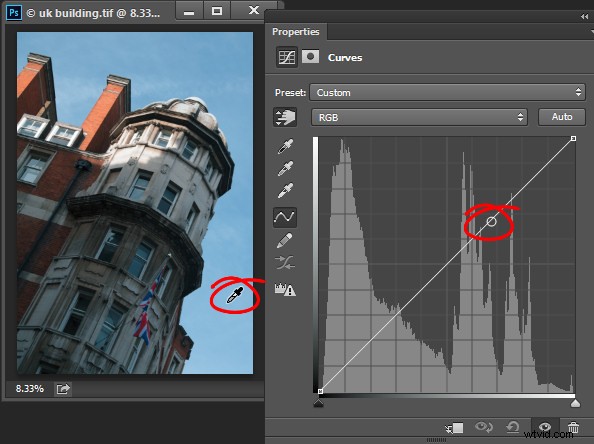 Master Quick & Easy Curves Adjustments in Photoshop: Beginner s Guide
