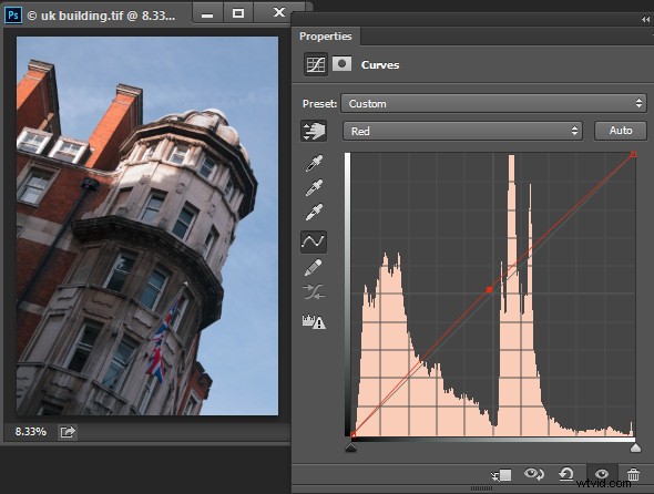 Master Quick & Easy Curves Adjustments in Photoshop: Beginner s Guide