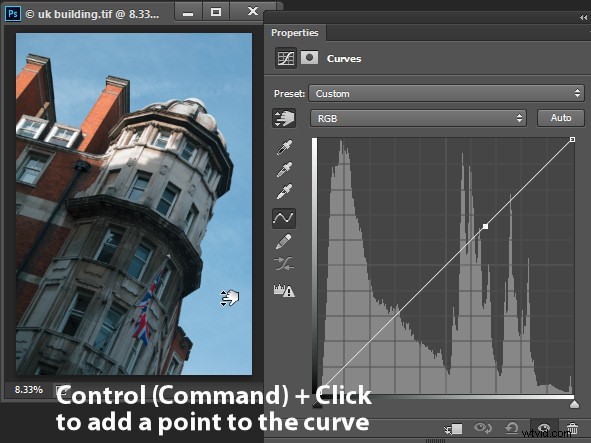 Master Quick & Easy Curves Adjustments in Photoshop: Beginner s Guide