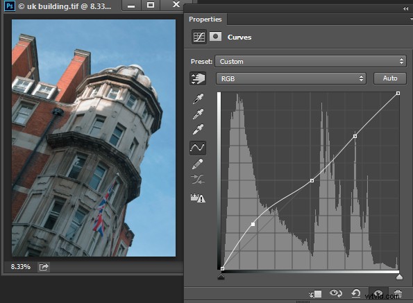 Master Quick & Easy Curves Adjustments in Photoshop: Beginner s Guide