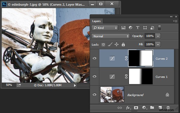 Master Quick & Easy Curves Adjustments in Photoshop: Beginner s Guide