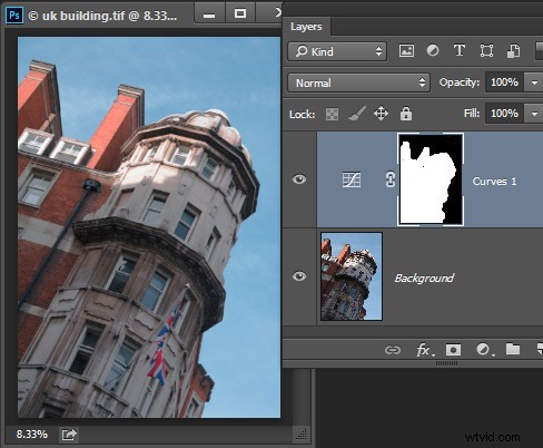 Master Quick & Easy Curves Adjustments in Photoshop: Beginner s Guide