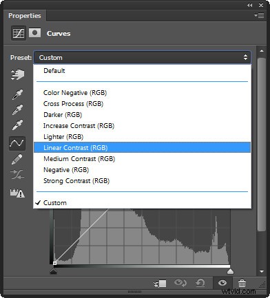Master Quick & Easy Curves Adjustments in Photoshop: Beginner s Guide