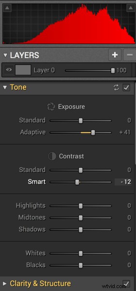Expert Review: Macphun Tonality - Powerful Black & White Photo Editor for Mac