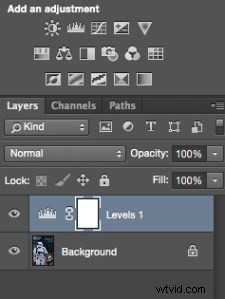 Master Photoshop Levels: Correct Color and Contrast Like a Pro