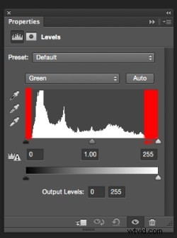 Master Photoshop Levels: Correct Color and Contrast Like a Pro