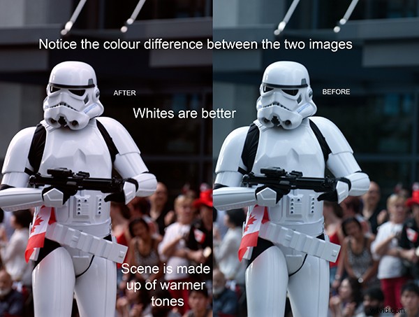 Master Photoshop Levels: Correct Color and Contrast Like a Pro