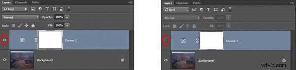 Master LAB Color in Photoshop: Boost Vibrancy and Add Punch to Your Images