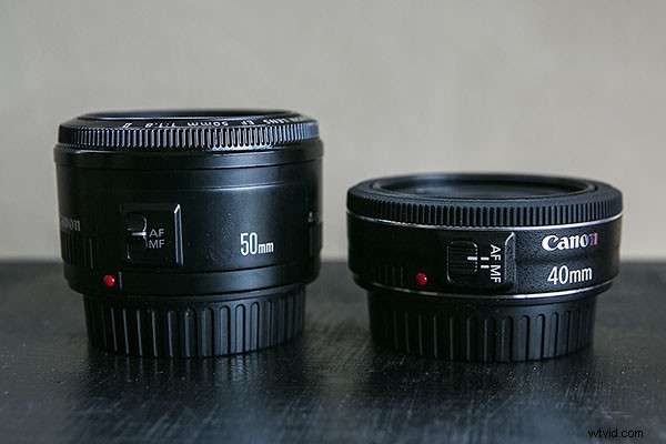 Why the Canon 40mm f/2.8 Pancake Lens is My Ultimate Favorite Prime