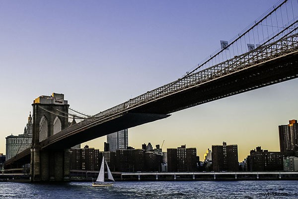 Why the Canon 40mm f/2.8 Pancake Lens is My Ultimate Favorite Prime